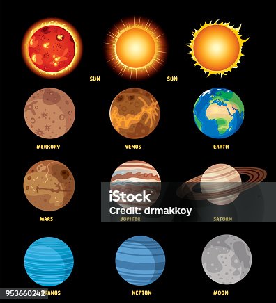 istock Solar System Poster 953660242