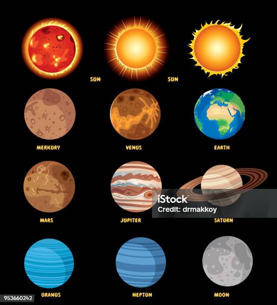 Solar System Poster Stock Illustration - Download Image Now - Planet - Space, Solar System, Sun