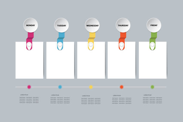 Weekly Graph Design 90+ Weekly Ad Stock Illustrations, Royalty-Free Vector Graphics & Clip ...