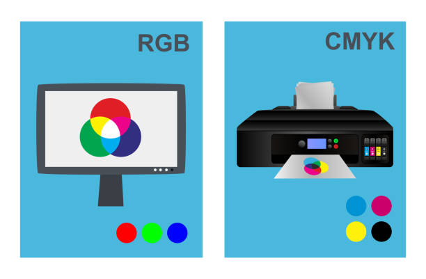 istock RGB and CMYK concept - lcd monitor and office printer 953854946