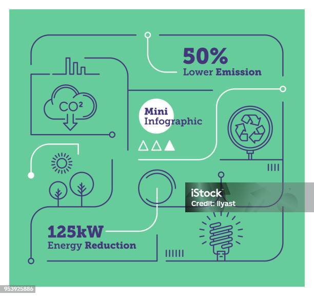 Sustainability Mini Infographic Stock Illustration - Download Image Now - Infographic, Sustainable Resources, Carbon Dioxide
