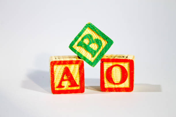 istock Wooden Alphabet Block Spelling ABC,ABC's blocks 954027976