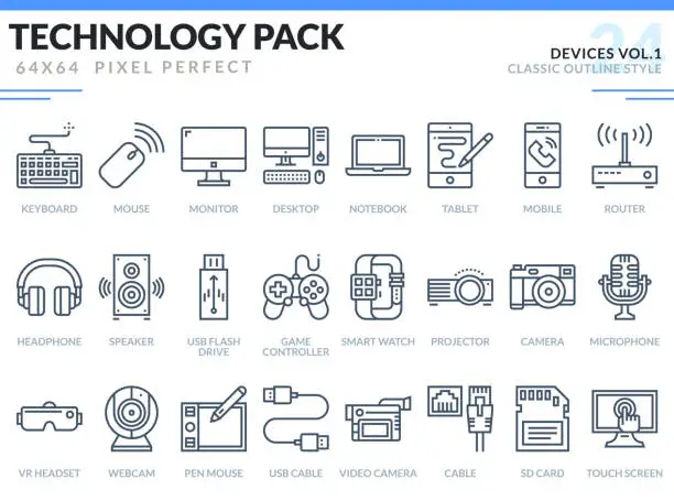 Vector illustration of Devices Icons Set.  Technology outline icons pack. Pixel perfect thin line vector icons for web design and website application.