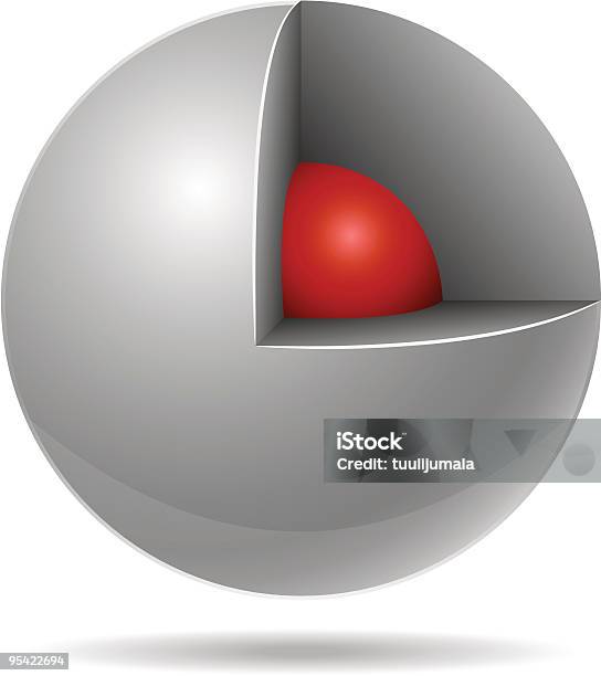 Основные Концепции — стоковая векторная графика и другие изображения на тему Поперечный разрез - Поперечный разрез, Сфера, Трёхразмерный