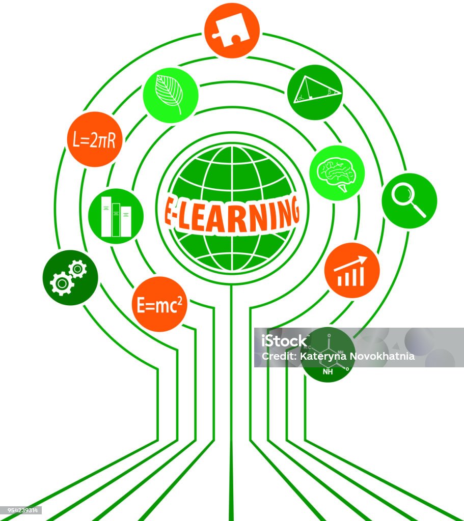 Simple Design Learning Tree Concept Of Remote Learning Growth Tree Idea With Remote Learning ...