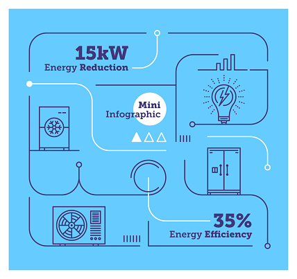 Vector Infographic Line Design Elements for Energy Efficiency
