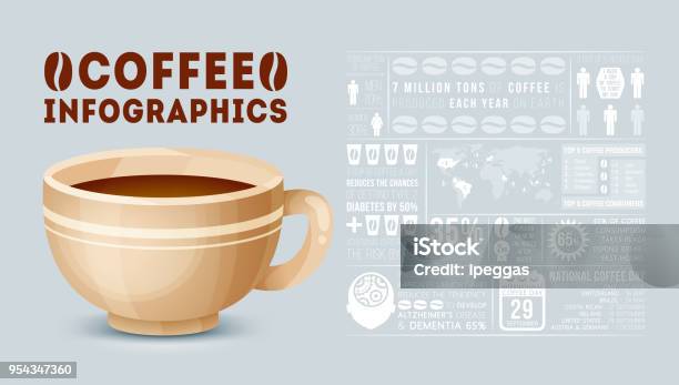 Coffee Infographic Flat Style Stock Illustration - Download Image Now - Infographic, Caffeine, Icon Symbol