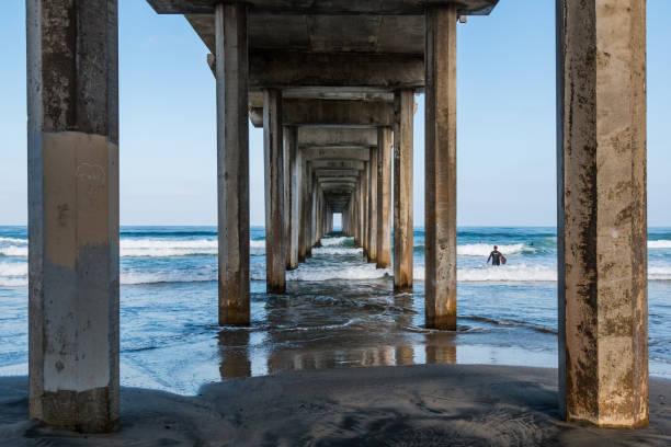 istock Symmetrical Concrete Pier in La Jolla, California 954467016