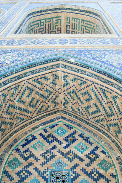 istock elements of ancient architecture of Central Asia 954499840