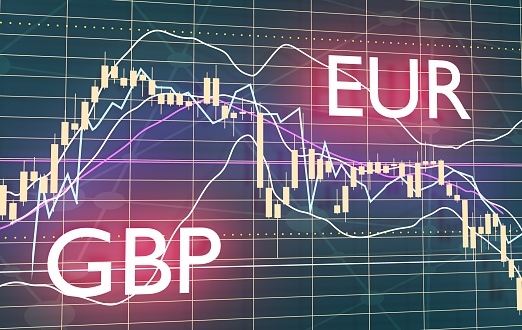 Candlestick pattern. Trading chart concept. Financial market chart. Currency pair. Acronym EUR - European Union currency. Acronym GBP - Great Britain Pound. 3D rendering
