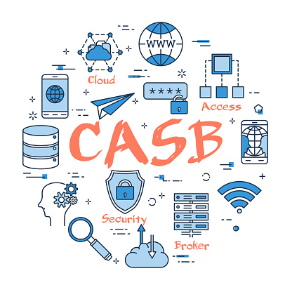 Vector linear blue round concept of CASB. Line icons of Cloud Access Security Broker, Internet Technology and modern online services