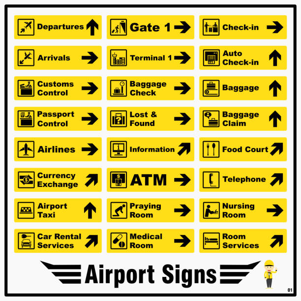 ilustraciones, imágenes clip art, dibujos animados e iconos de stock de set de aeropuerto marcas y señales para los estándares utilizando para identificar la dirección de varios lugares y propósitos alrededor de un aeropuerto. - airport sign