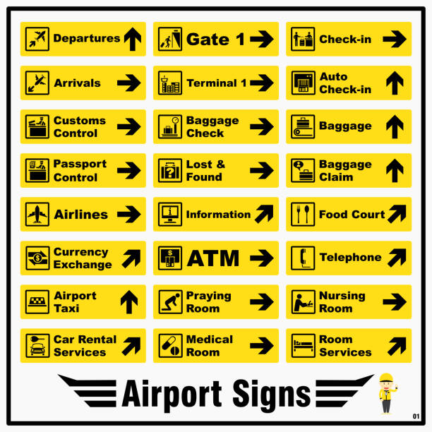 공항 표시 및 방향의 다양 한 위치 및 목적 공항 주위를 식별 하기 위해 사용 하는 표준 표시 집합입니다. - airport sign stock illustrations