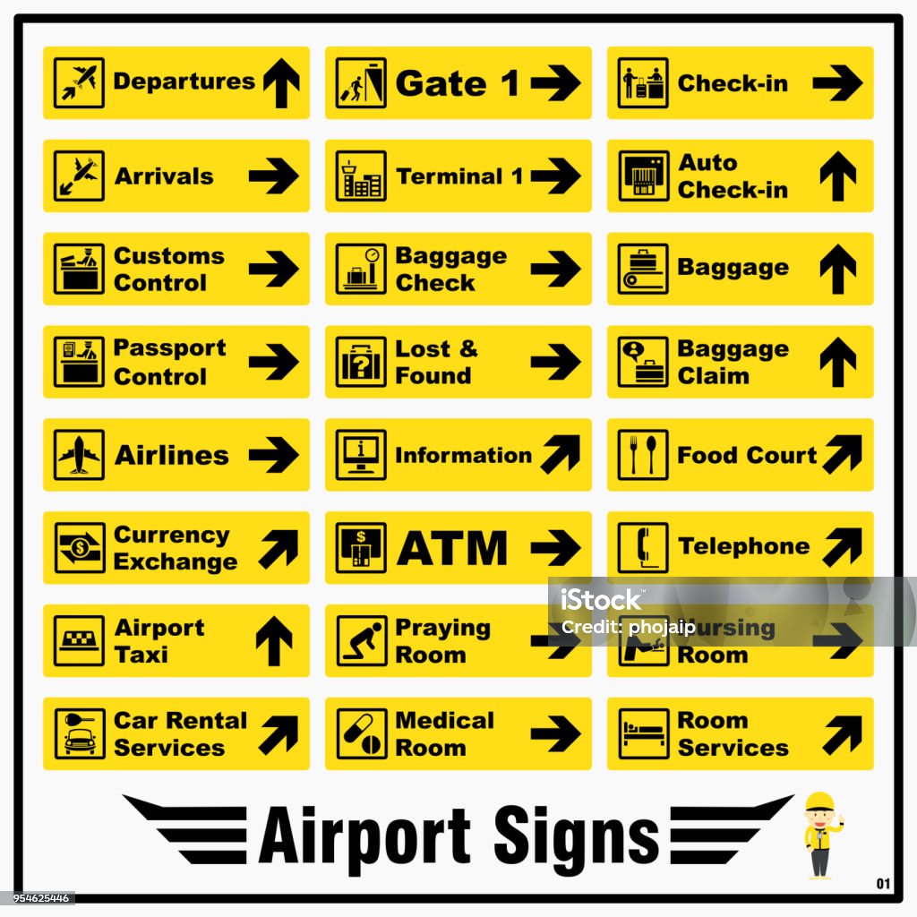 Set of airport markings and signs for standards using to identify direction of various locations and purposes around an airport. Airport stock vector