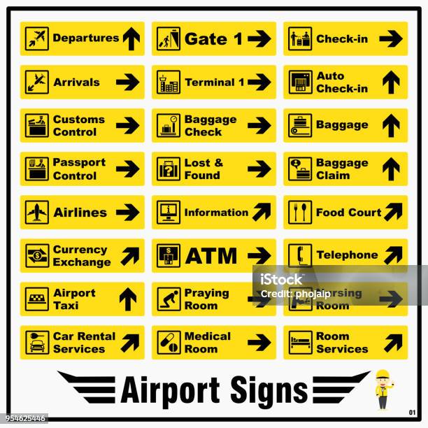Set Of Airport Markings And Signs For Standards Using To Identify Direction Of Various Locations And Purposes Around An Airport Stock Illustration - Download Image Now