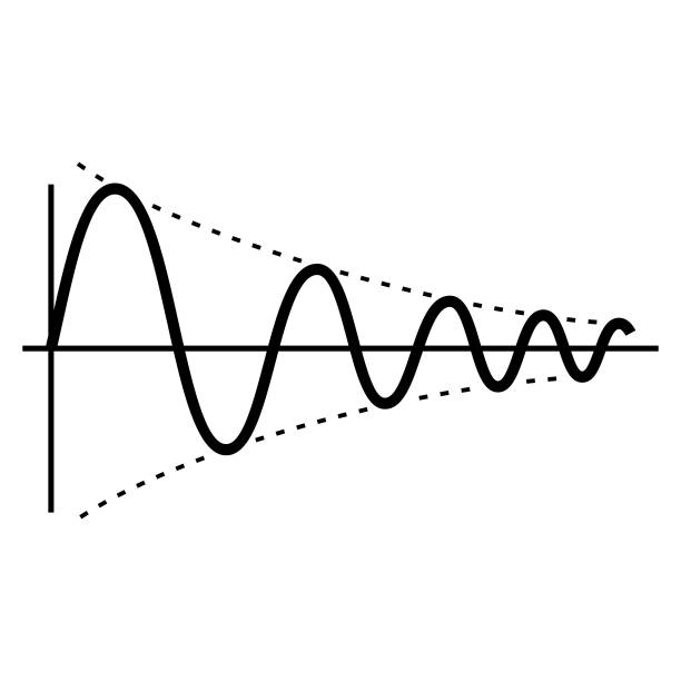 illustrations, cliparts, dessins animés et icônes de l’auto-oscillation - onde sinusoïdale