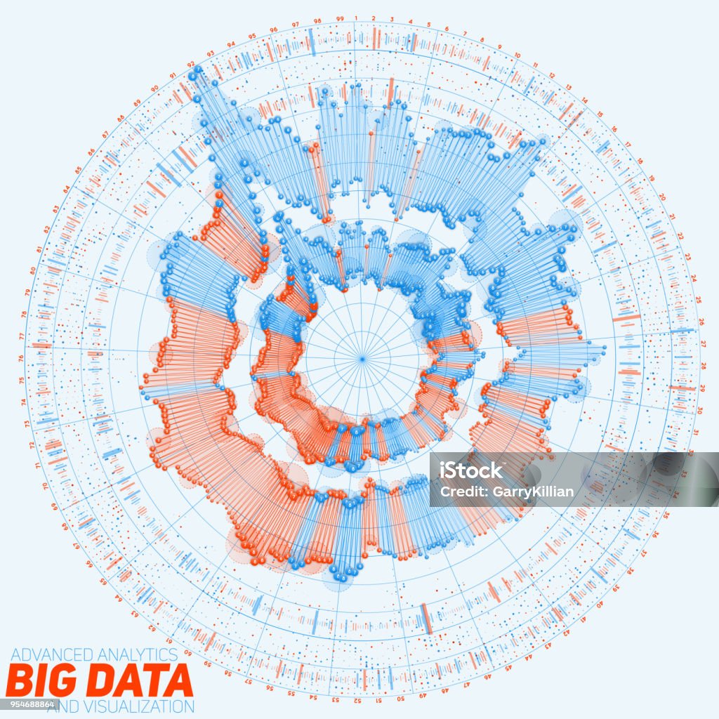 Complex Data Graphics Big Data Circular Visualization Futuristic Infographic Information ...