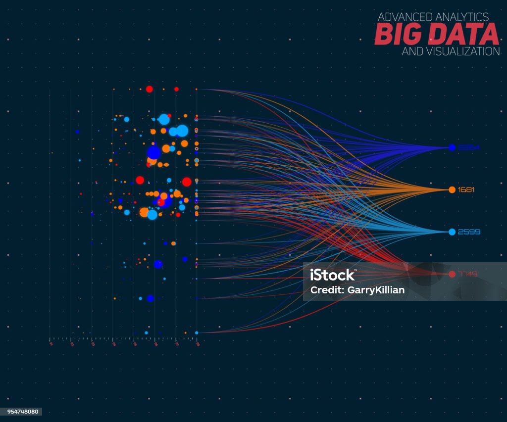 Vector abstracto colorido grande datos clasificación visualización. Redes sociales, análisis financiero de bases de datos complejas. Clarificación de la complejidad de información visual. Gráfico de datos complejos - arte vectorial de Datos libre de derechos