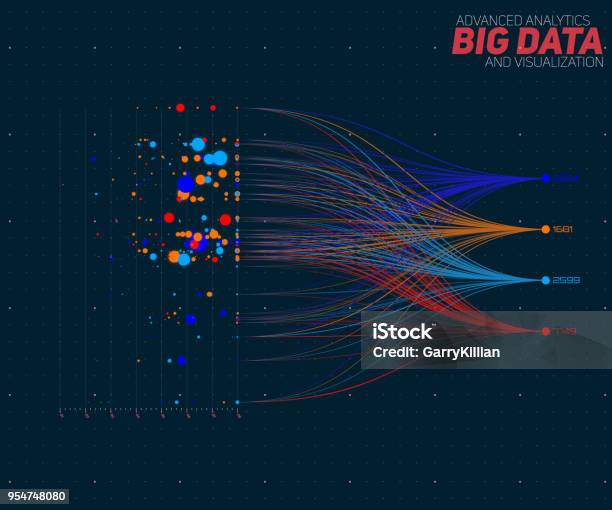 Vetores de Vetor Abstrato Colorido Grande Volume De Dados Informação Visualização De Classificação Rede Social Análise Financeira De Bancos De Dados Complexos Esclarecimento De Complexidade De Informação Visual Gráfico De Dados Complexa e mais imagens de Dados