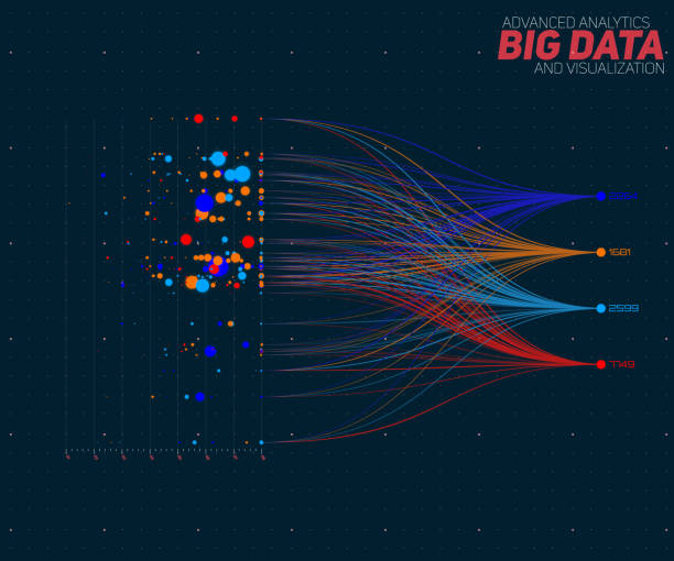 Vector abstract colorful big data information sorting visualization. Social network, financial analysis of complex databases. Visual information complexity clarification. Intricate data graphic Vector abstract colorful big data information sorting visualization. Social network, financial analysis of complex databases. Visual information complexity clarification. Intricate data graphic. binary code data coding digital display stock illustrations