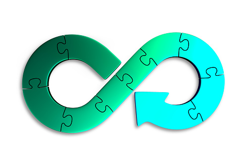 Circular economy concept. Blue green arrow infinity symbol of jigsaw puzzle pieces, isolated on white background, 3D illustration.