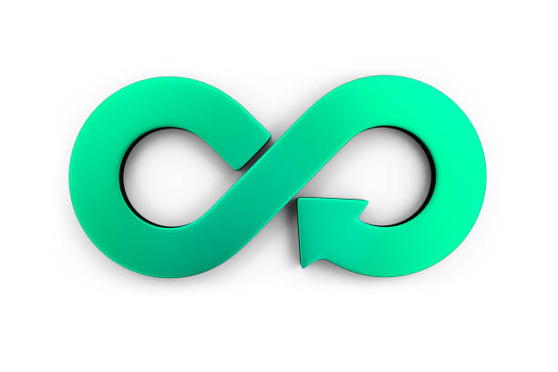 Circular economy concept. Green arrow infinity symbol, isolated on white background, 3D illustration.