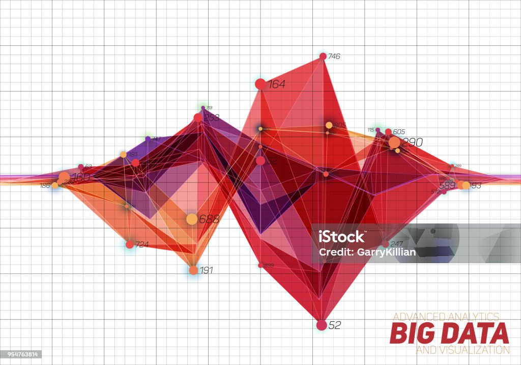 Aestethic Graph Vector Abstract Colorful Financial Big Data Graph Visualization ...