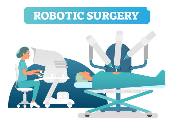 ilustrações de stock, clip art, desenhos animados e ícones de robotic surgery health care concept vector illustration scene with surgical process. - robotic surgery