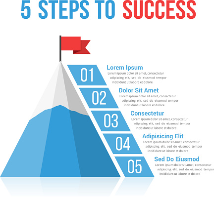 5 Steps to success infographics, leadership or motivation concept, vector eps10 illustration