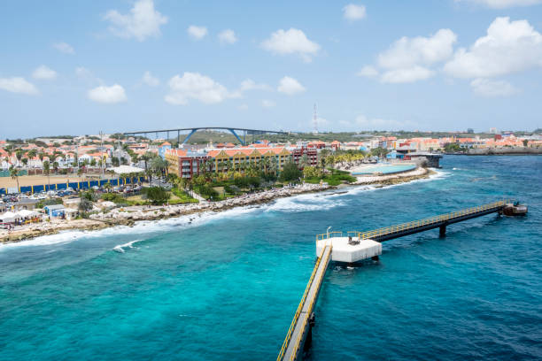 istock View of Willemstad Curacao from a Cruise Ship 954787880