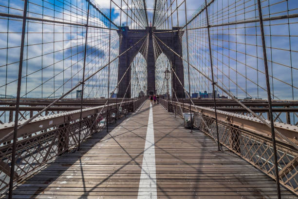 istock detail of brooklyn bridge 954805640