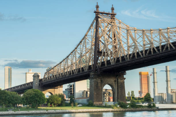 istock panoramic of new york 954805704