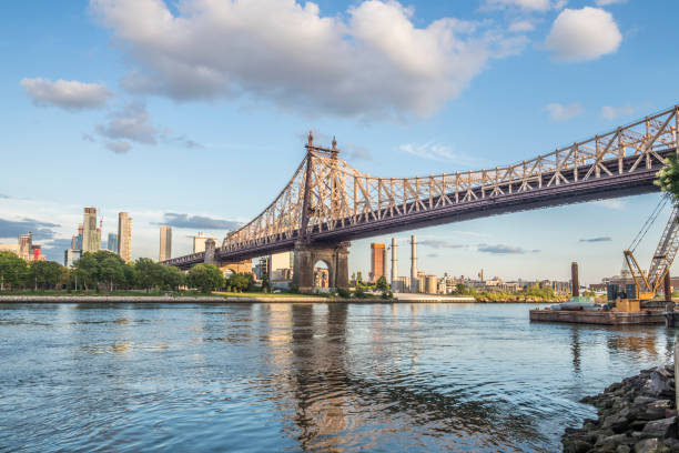 istock panoramic of new york 954805768