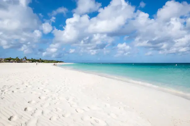 Photo of Eagle Beach Aruba, Southern Caribbean Island
