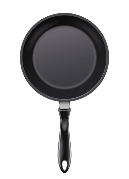 istock Pan for frying food. Cooking meal. 954936930