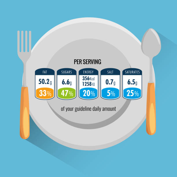 요리와 서빙 당 영양 사실 칼 붙이 - nutritional stock illustrations