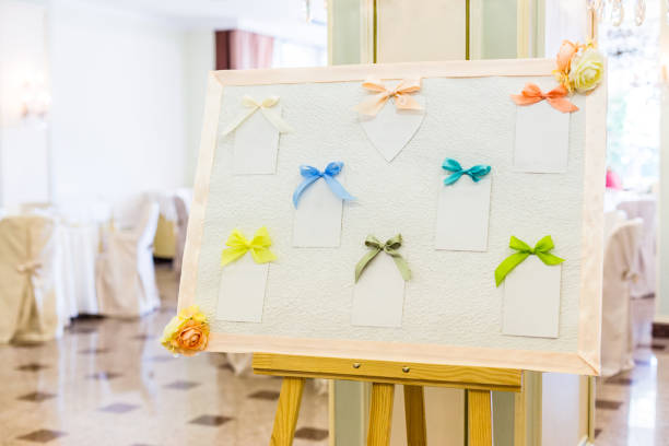 list of the wedding guests