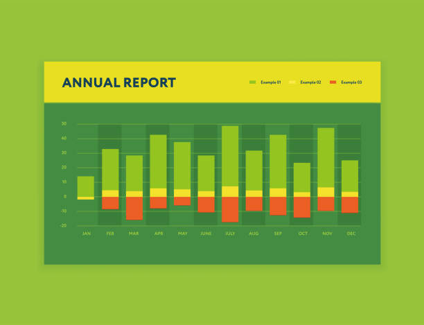 ilustrações de stock, clip art, desenhos animados e ícones de modern bar graph template. business infographic. flat color style. dashboard ui element. - green report business bar graph