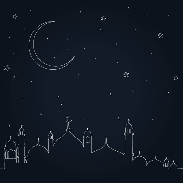 eid mubarak background