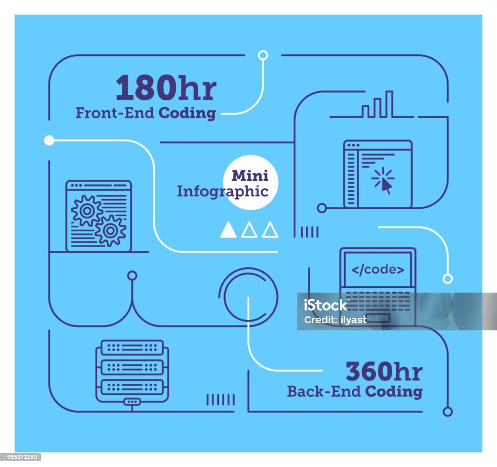 Coding Mini Infographic Stock Illustration - Download Image Now ...