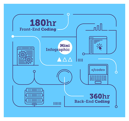 Coderunner Infographic Coding Mini Infographic Stock Illustration - Download Image Now ...
