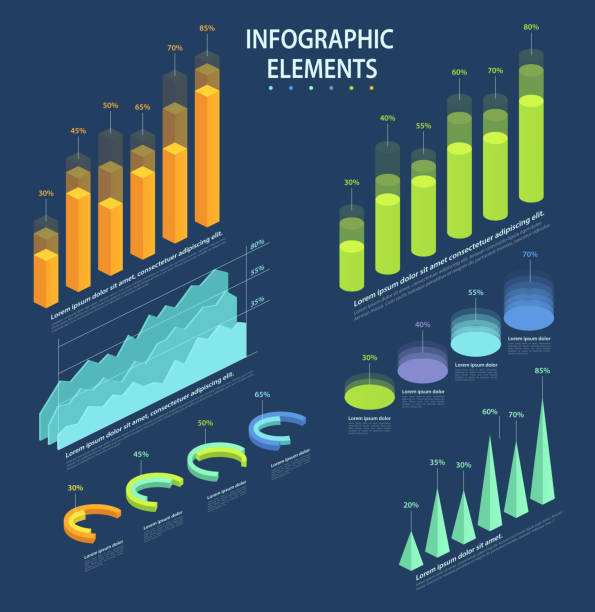 비즈니스 요소 infographic, 통계 데이터, 원형 차트, 열, 피라미드, 3 차원 등각 디자인 그래프의 세트의. - infographic diagram three dimensional shape data stock illustrations