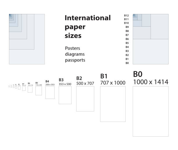 ilustraciones, imágenes clip art, dibujos animados e iconos de stock de estándar internacional de tamaños de papel para impresión b0 - tipo b12. - b4