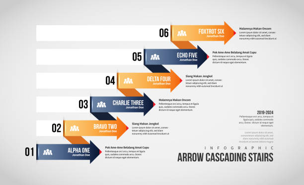 Arrow Cascading Stairs Infographic Vector illustration of Arrow Cascading Stairs Infographic design element. waterfall infographic stock illustrations