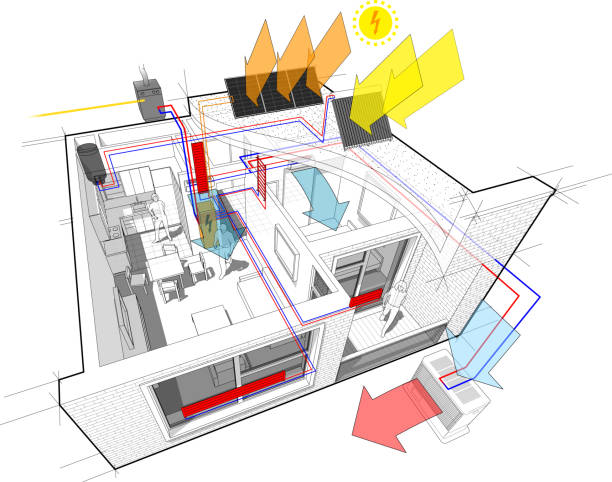 wohnung-diagramm mit heizkörper heizung und gas-wasser-brennwertkessel und photovoltaik und sonnenkollektoren und klimaanlage - halbwände stock-grafiken, -clipart, -cartoons und -symbole