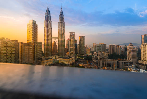 istock Kuala Lumpur, Malaysia city skyline. 955627936