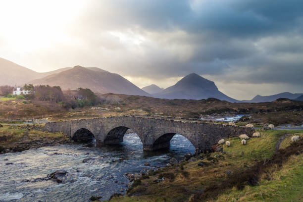 istock Isle of Skye Scotland Iconic Bridge 955657528