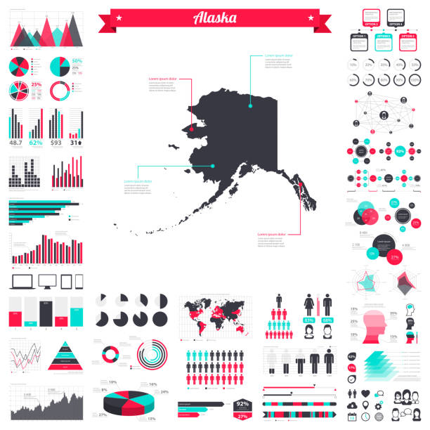 Alaska map with infographic elements - Big creative graphic set Map of Alaska with a big set of infographic elements. This large selection of modern elements includes charts, pie charts, diagrams, demographic graph, people graph, datas, time lines, flowcharts, icons... (Colors used: red, green, turquoise blue, black). Vector Illustration (EPS10, well layered and grouped). Easy to edit, manipulate, resize or colorize. Please do not hesitate to contact me if you have any questions, or need to customise the illustration. http://www.istockphoto.com/portfolio/bgblue alaska us state illustrations stock illustrations