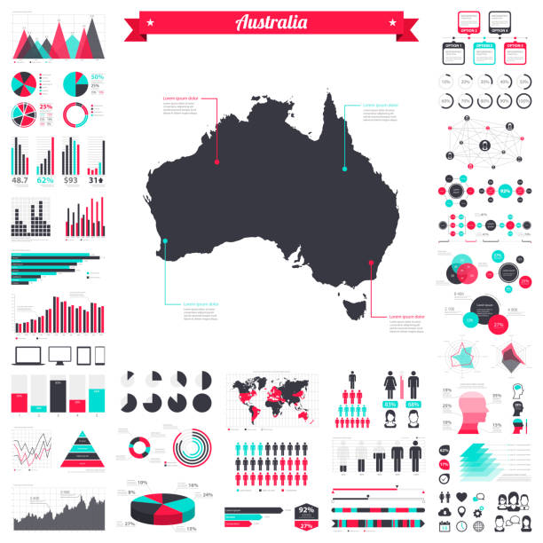 オーストラリア地図インフォ グラフィックの要素 - 大きな創造的なグラフィック セット - big country点のイラスト素材／クリップアート素材／マンガ素材／アイコン素材