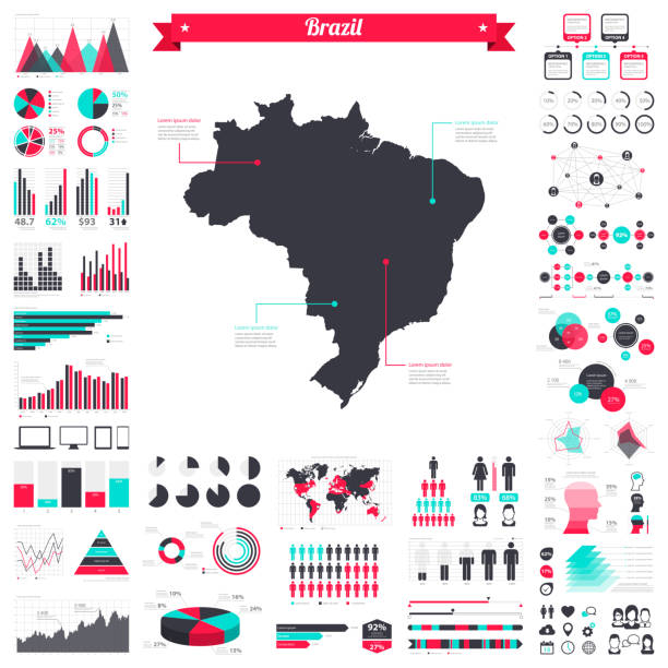 ブラジル地図インフォ グラフィックの要素 - 大きな創造的なグラフィック セット - big country点のイラスト素材／クリップアート素材／マンガ素材／アイコン素材